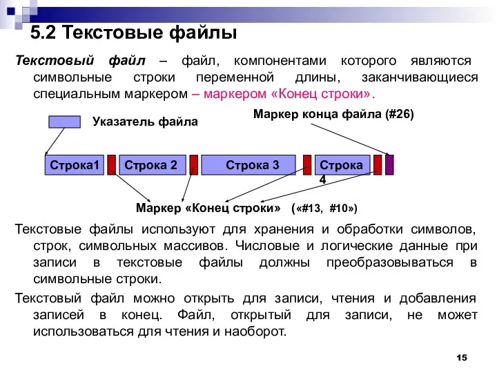 5.2 Текстовые файлы Текстовый файл – файл, компонентами которого являются символьные