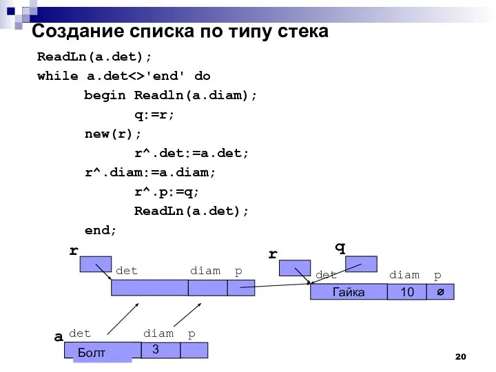 Создание списка по типу стека ReadLn(a.det); while a.det 'end' do begin