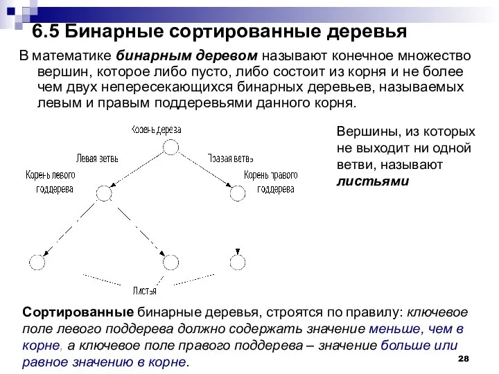 6.5 Бинарные сортированные деревья В математике бинарным деревом называют конечное множество