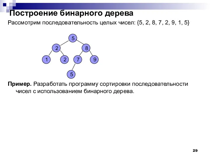 Построение бинарного дерева Рассмотрим последовательность целых чисел: {5, 2, 8, 7,