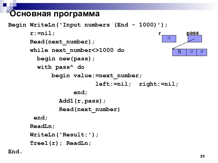 Основная программа Begin WriteLn('Input numbers (End - 1000)'); r:=nil; Read(next_number); while