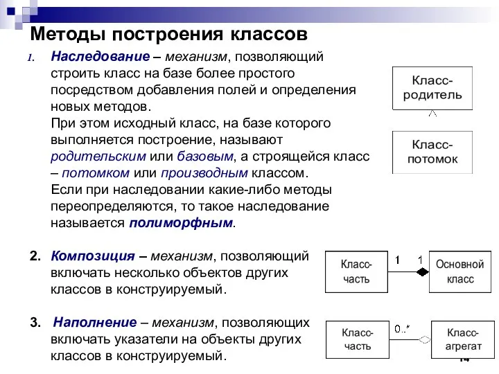 Методы построения классов Наследование – механизм, позволяющий строить класс на базе