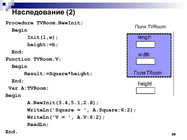 Наследование (2) Procedure TVRoom.NewInit; Begin Init(l,w); height:=h; End; Function TVRoom.V; Begin