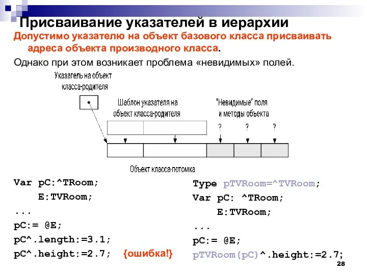 Присваивание указателей в иерархии Допустимо указателю на объект базового класса присваивать