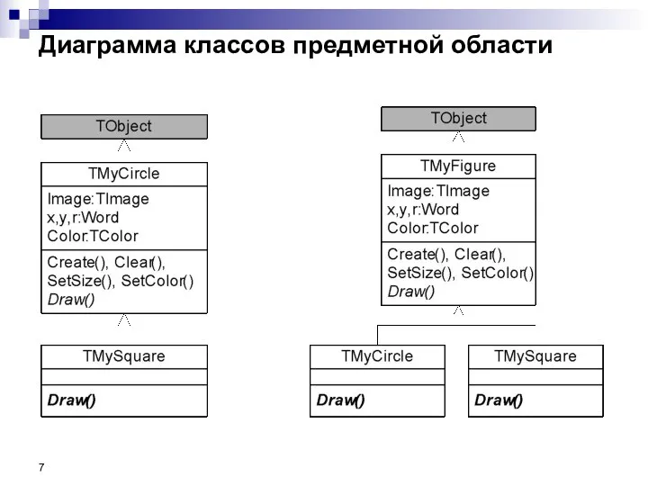 Диаграмма классов предметной области