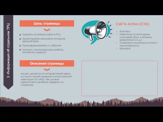 3. Информация об отдельном ТРЦ Call To Action (CTA): Контакты Навигация