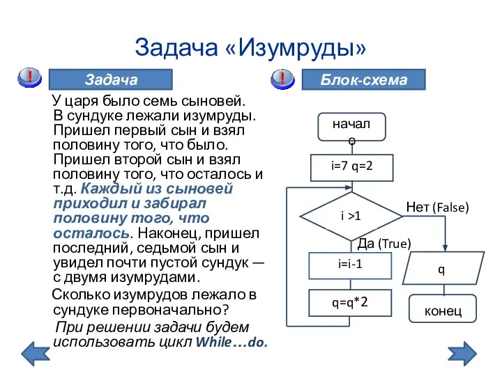 У царя было семь сыновей. В сундуке лежали изумруды. Пришел первый