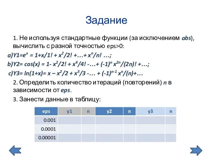 Задание 1. Не используя стандартные функции (за исключением abs), вычислить с