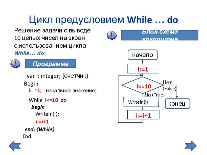 Цикл предусловием While … do Решение задачи о выводе 10 целых