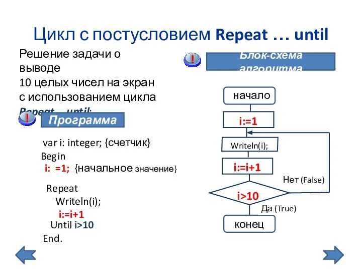 Цикл с постусловием Repeat … until Решение задачи о выводе 10