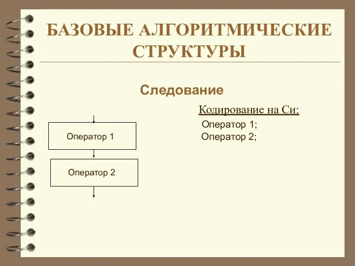 БАЗОВЫЕ АЛГОРИТМИЧЕСКИЕ СТРУКТУРЫ