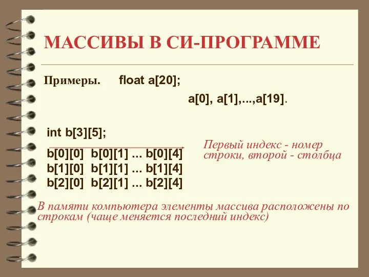 МАССИВЫ В СИ-ПРОГРАММЕ Примеры. float a[20]; а[0], a[1],...,a[19]. int b[3][5]; b[0][0]