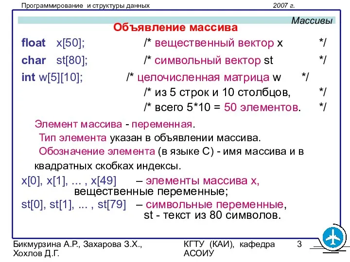 Бикмурзина А.Р., Захарова З.Х., Хохлов Д.Г. КГТУ (КАИ), кафедра АСОИУ Массивы