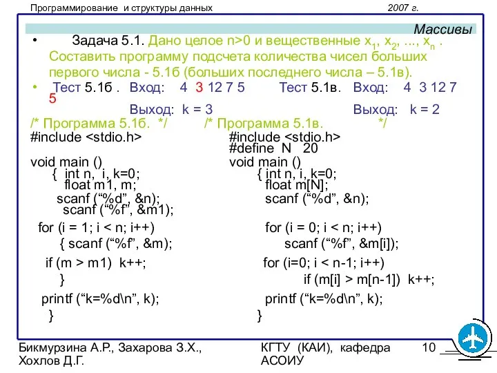 Бикмурзина А.Р., Захарова З.Х., Хохлов Д.Г. КГТУ (КАИ), кафедра АСОИУ Массивы