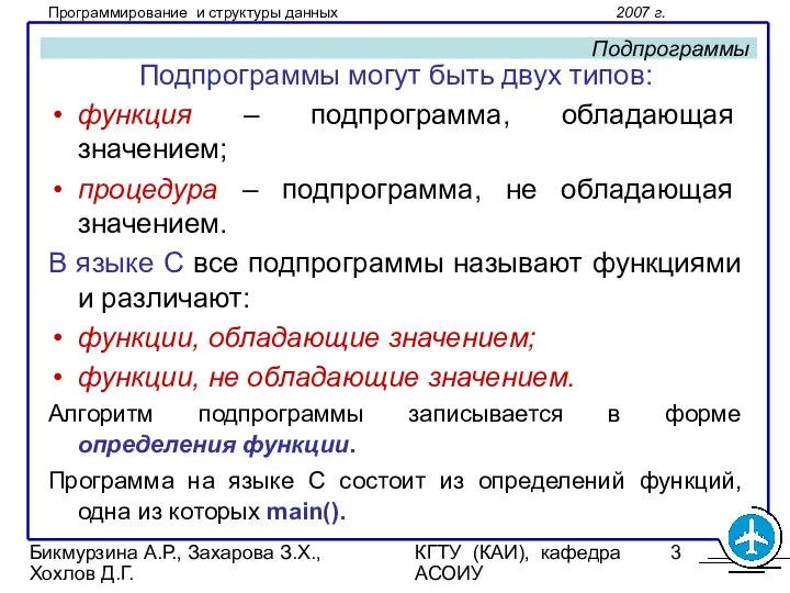 Бикмурзина А.Р., Захарова З.Х., Хохлов Д.Г. КГТУ (КАИ), кафедра АСОИУ Подпрограммы