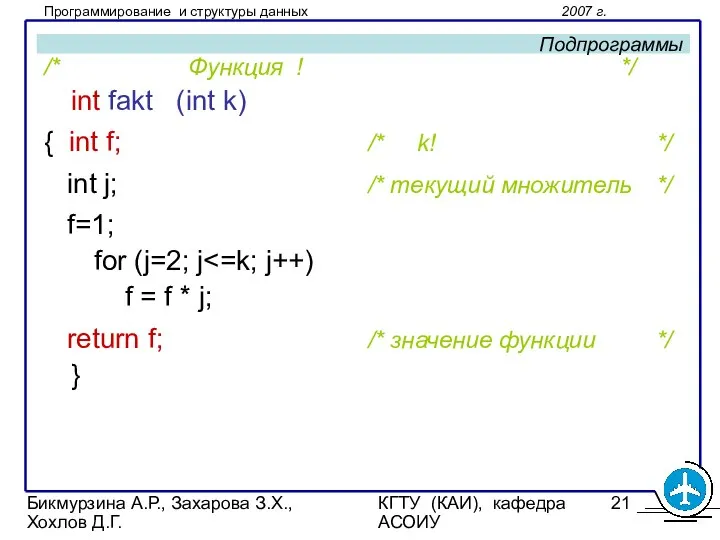 Бикмурзина А.Р., Захарова З.Х., Хохлов Д.Г. КГТУ (КАИ), кафедра АСОИУ Подпрограммы