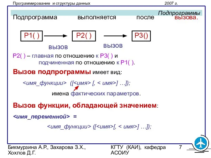 Бикмурзина А.Р., Захарова З.Х., Хохлов Д.Г. КГТУ (КАИ), кафедра АСОИУ Подпрограммы