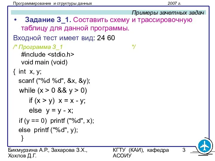 Бикмурзина А.Р., Захарова З.Х., Хохлов Д.Г. КГТУ (КАИ), кафедра АСОИУ Примеры