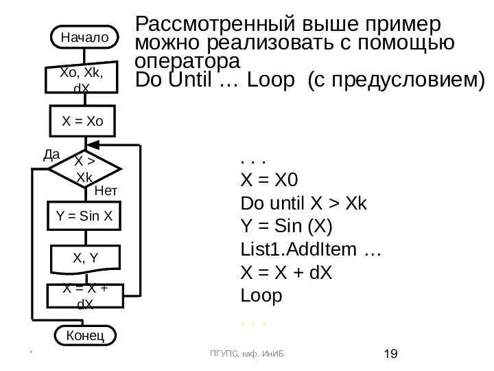 Рассмотренный выше пример можно реализовать с помощью оператора Do Until …