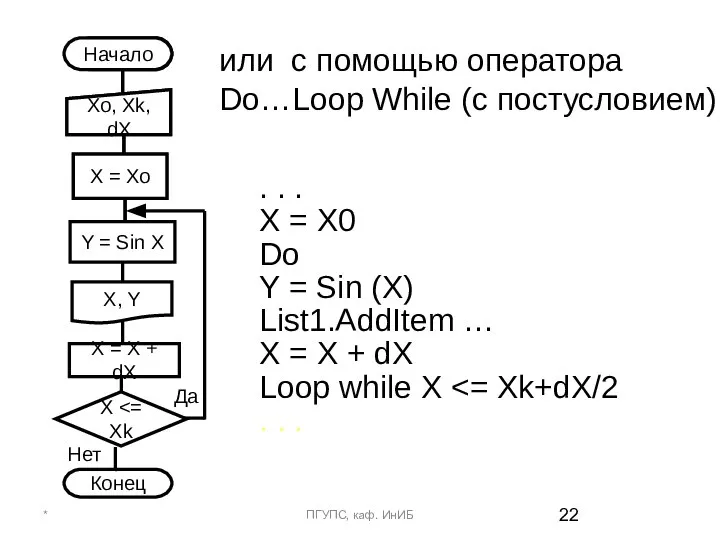 . . . X = X0 Do Y = Sin (X)