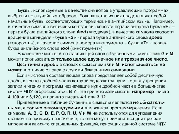 Буквы, используемые в качестве символов в управляющих программах, выбраны не случайным