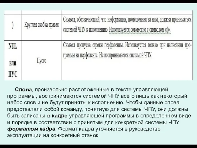 Слова, произвольно расположенные в тексте управляющей программы, воспринимаются системой ЧПУ всего