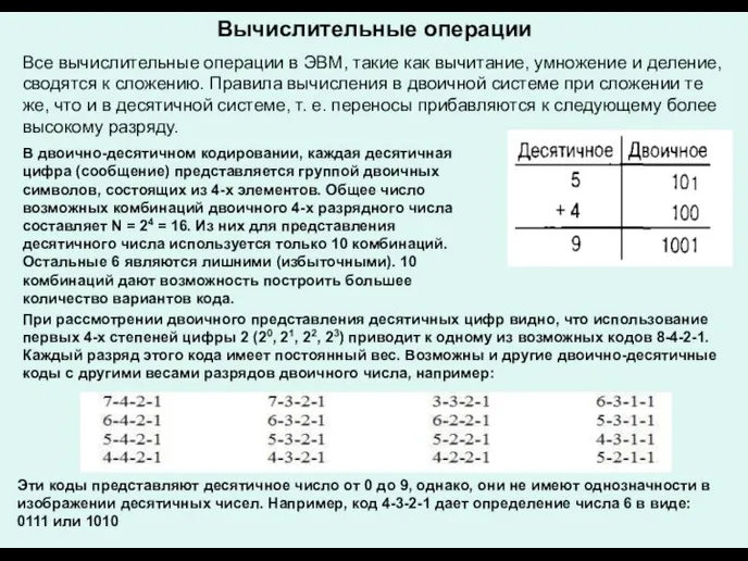 . Вычислительные операции Все вычислительные операции в ЭВМ, такие как вычитание,