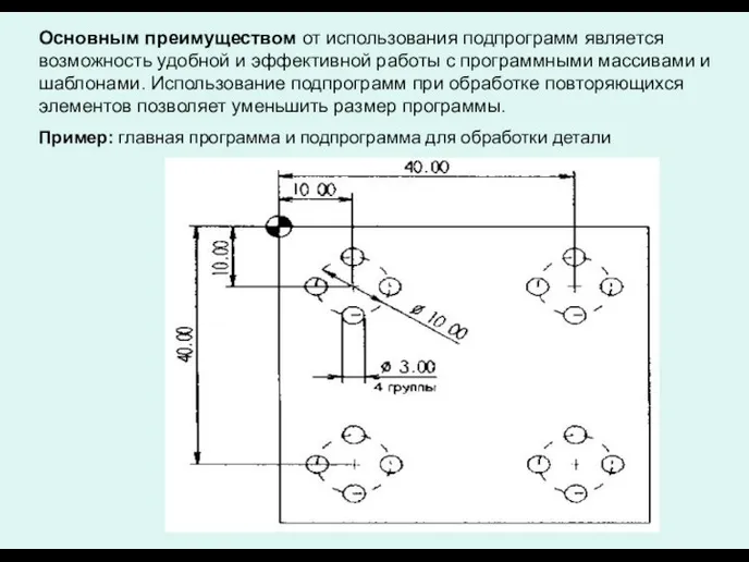 Основным преимуществом от использования подпрограмм является возможность удобной и эффективной работы