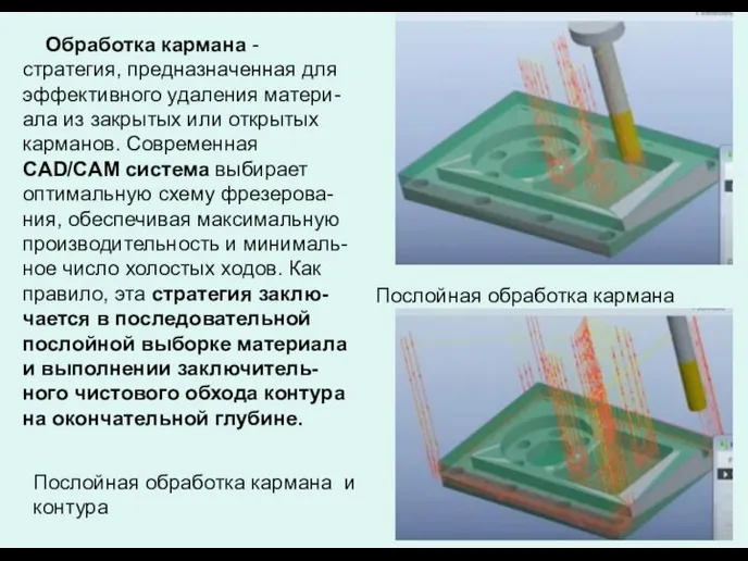 Обработка кармана - стратегия, предназначенная для эффективного удаления матери-ала из закрытых