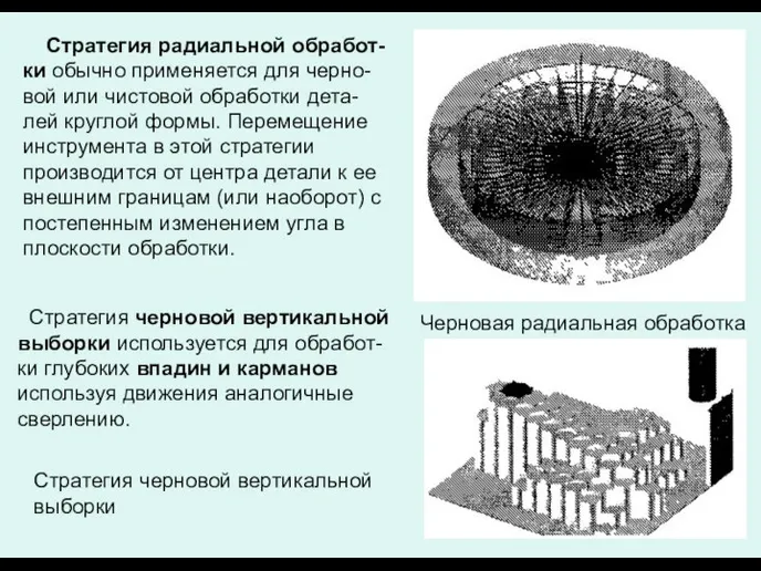 Стратегия радиальной обработ-ки обычно применяется для черно-вой или чистовой обработки дета-лей