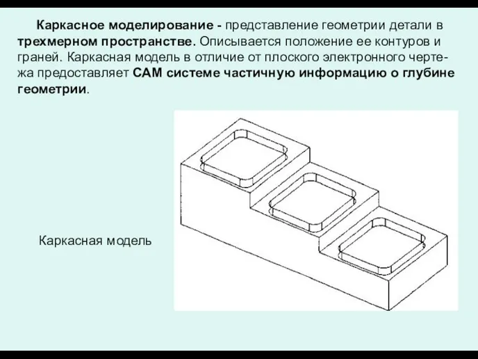 Каркасное моделирование - представление геометрии детали в трехмерном пространстве. Описывается положение