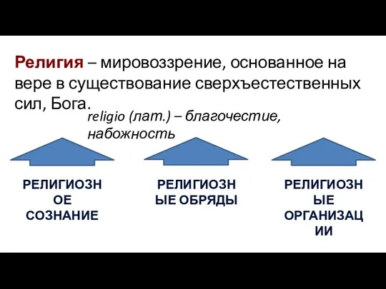 Религия – мировоззрение, основанное на вере в существование сверхъестественных сил, Бога.