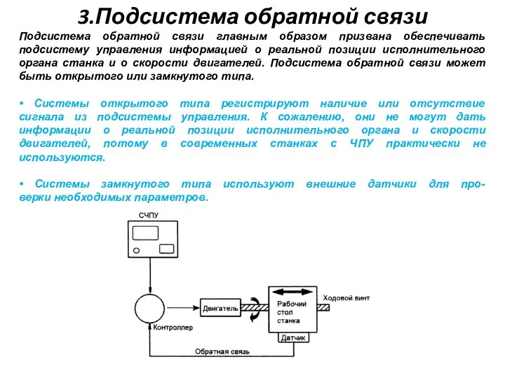 3.Подсистема обратной связи Подсистема обратной связи главным образом призвана обеспечивать подсистему