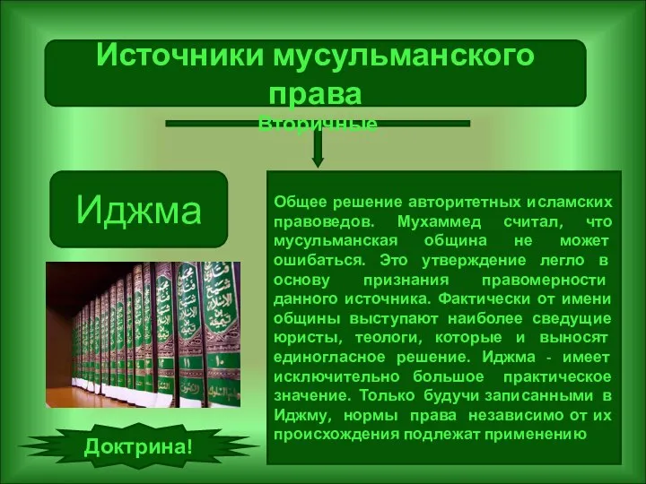 Общее решение авторитетных исламских правоведов. Мухаммед считал, что мусульманская община не