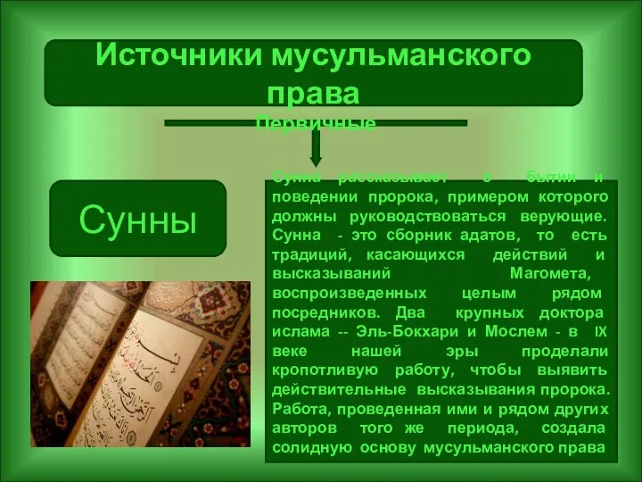 Сунна рассказывает о бытии и поведении пророка, примером которого должны руководствоваться