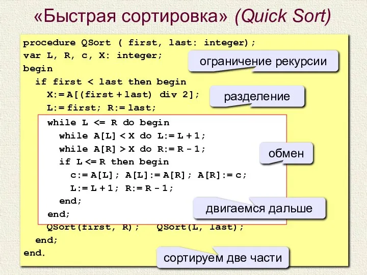 «Быстрая сортировка» (Quick Sort) procedure QSort ( first, last: integer); var