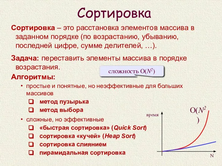 Сортировка Сортировка – это расстановка элементов массива в заданном порядке (по