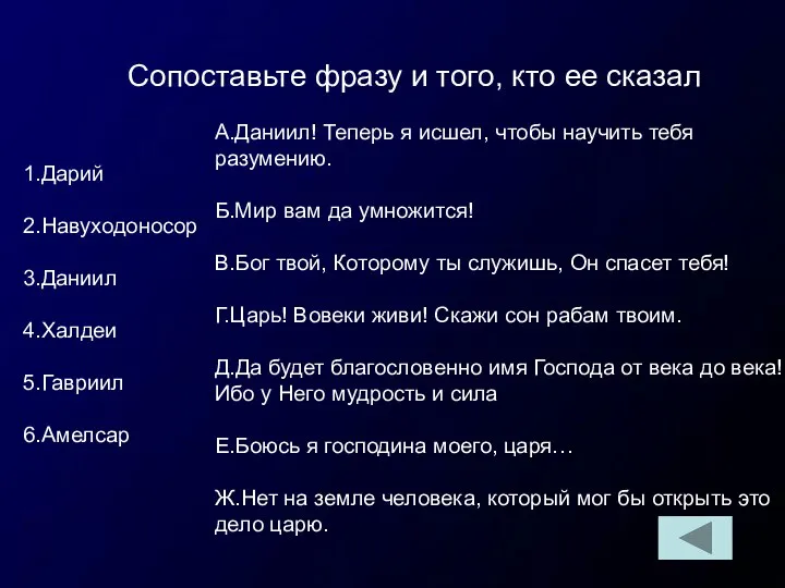 Сопоставьте фразу и того, кто ее сказал 1.Дарий 2.Навуходоносор 3.Даниил 4.Халдеи