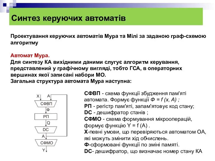 Синтез керуючих автоматів Проектування керуючих автоматів Мура та Мілі за заданою