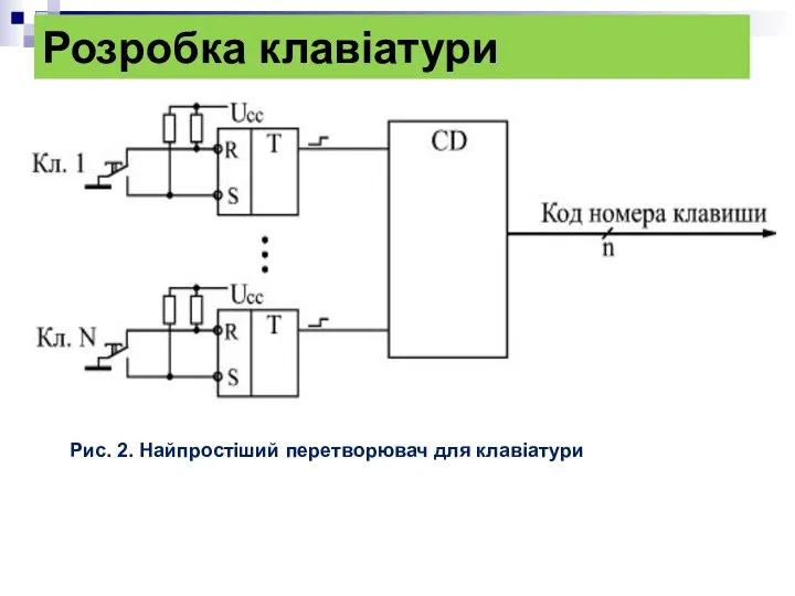 Розробка клавіатури Рис. 2. Найпростіший перетворювач для клавіатури