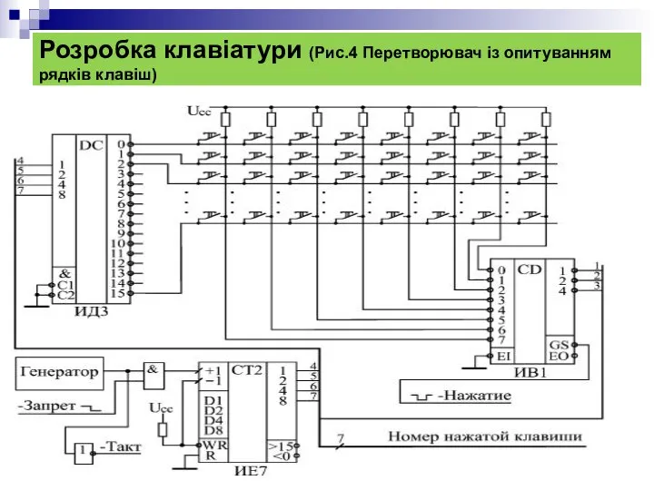 Розробка клавіатури (Рис.4 Перетворювач із опитуванням рядків клавіш)