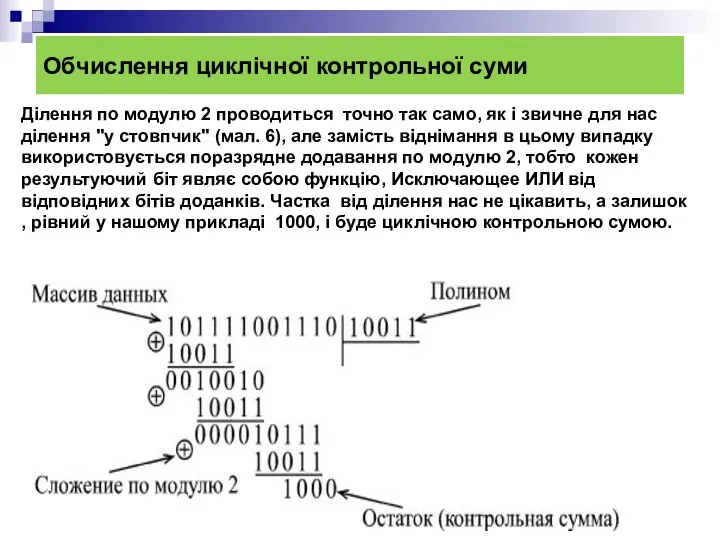 Обчислення циклічної контрольної суми Ділення по модулю 2 проводиться точно так