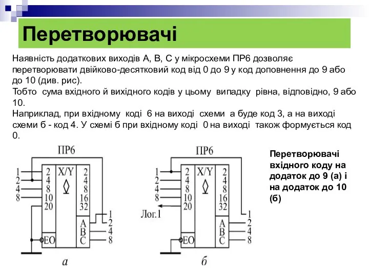 Перетворювачі Наявність додаткових виходів А, В, С у мікросхеми ПР6 дозволяє