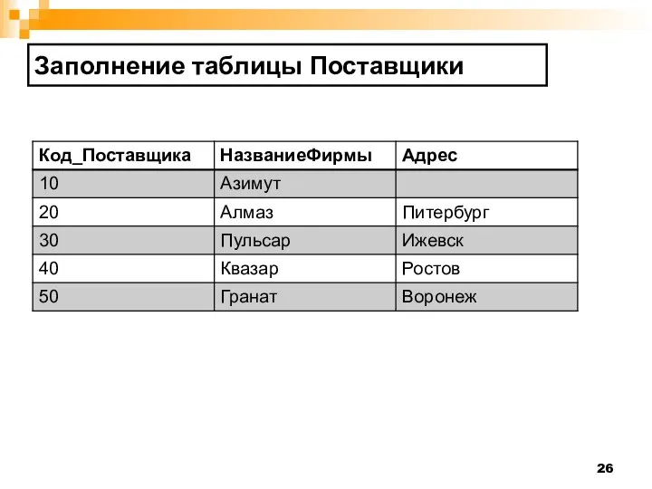 Заполнение таблицы Поставщики