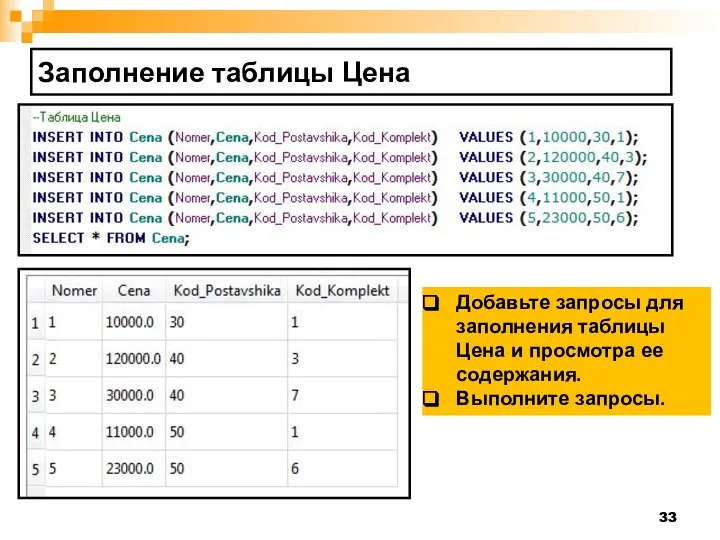 Заполнение таблицы Цена Добавьте запросы для заполнения таблицы Цена и просмотра ее содержания. Выполните запросы.