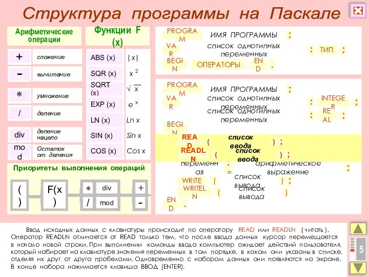 Ввод исходных данных с клавиатуры происходит по оператору READ или READLN