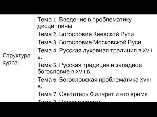 Тема 1. Введение в проблематику дисциплины Тема 2. Богословие Киевской Руси