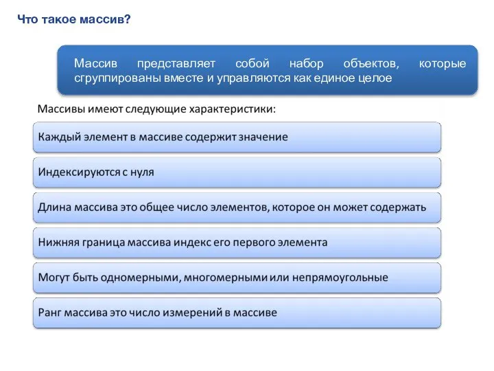 Массив представляет собой набор объектов, которые сгруппированы вместе и управляются как единое целое Что такое массив?