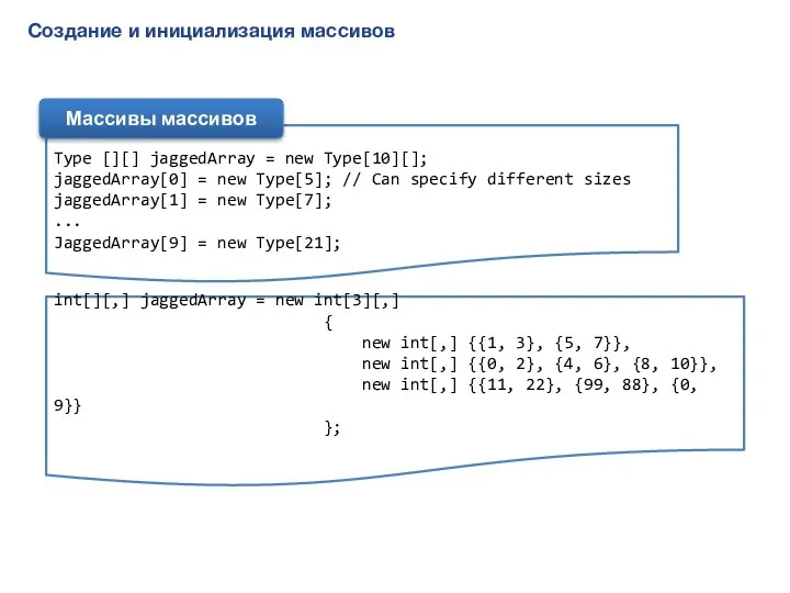 Создание и инициализация массивов Type [][] jaggedArray = new Type[10][]; jaggedArray[0]