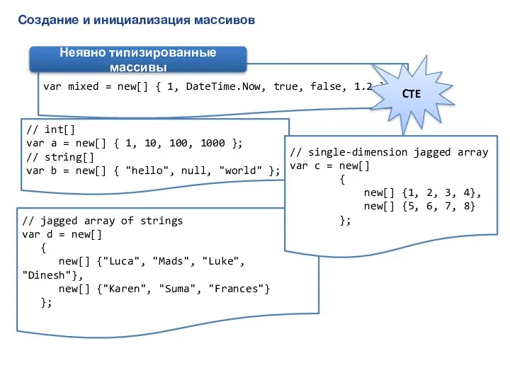 Создание и инициализация массивов var mixed = new[] { 1, DateTime.Now,